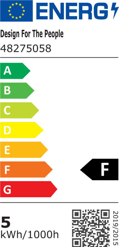 Energy label