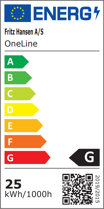 Energy label