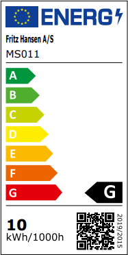 Energy label