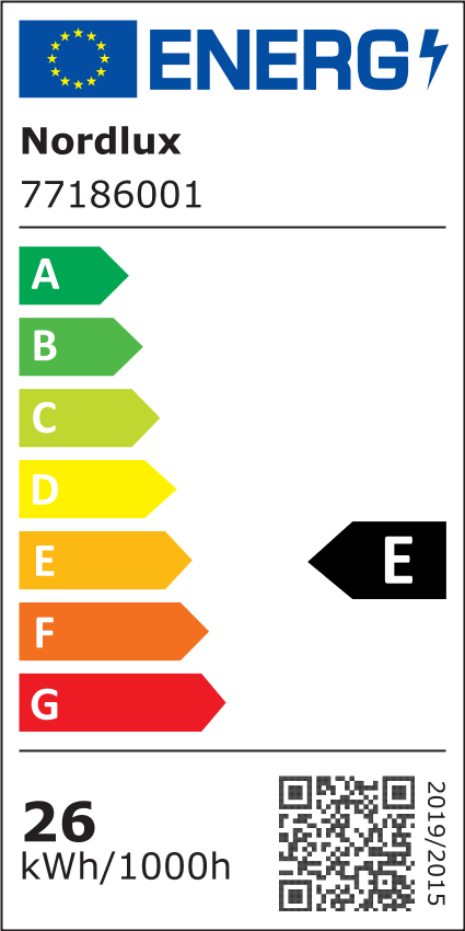 Energy label