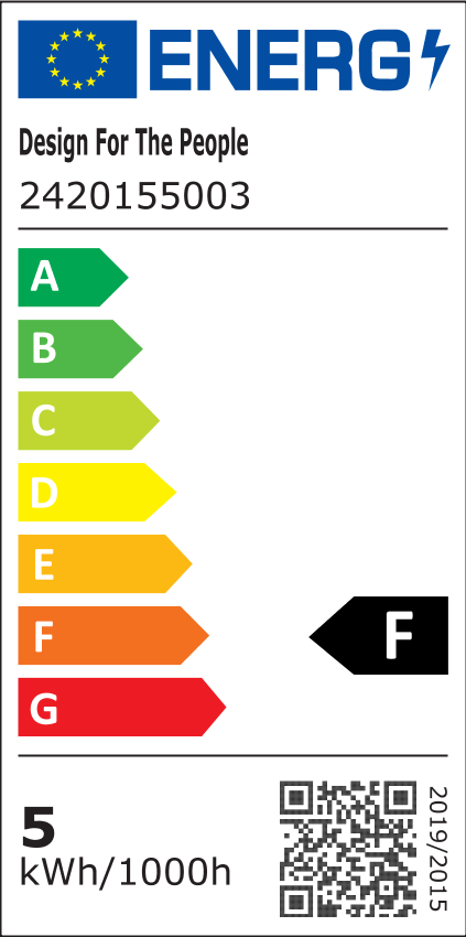 Energy label