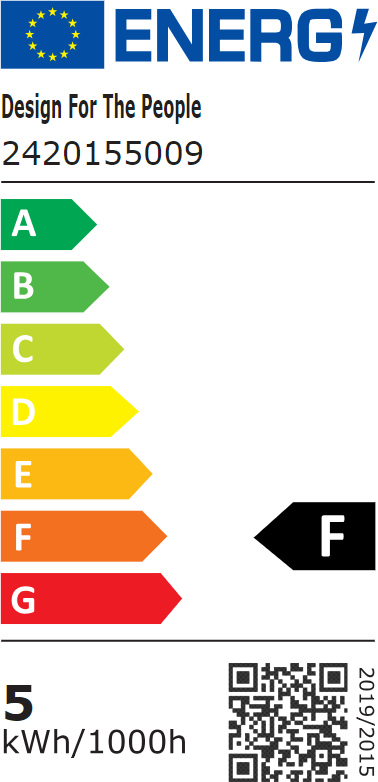 Energy label