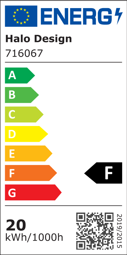 Energy label