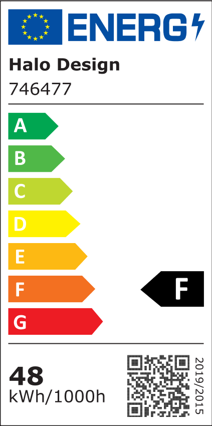 Energy label