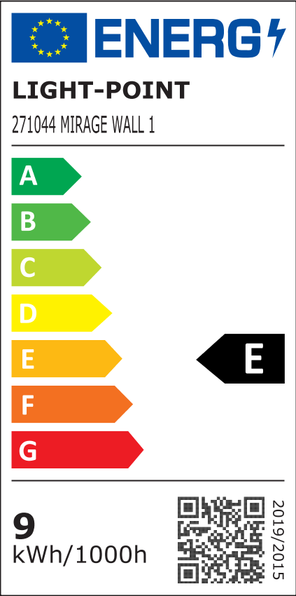 Energy label