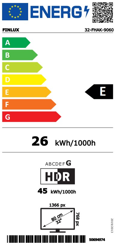Energy label