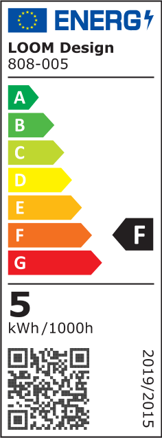 Energy label