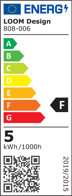 Energy label
