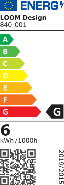 Energy label