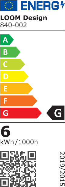 Energy label