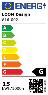 Energy label