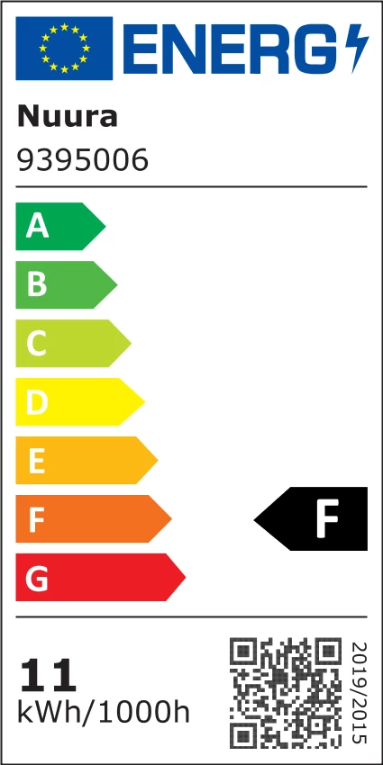 Energy label