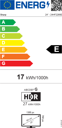 Energy label