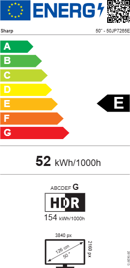 Energy label