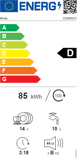 Energy label