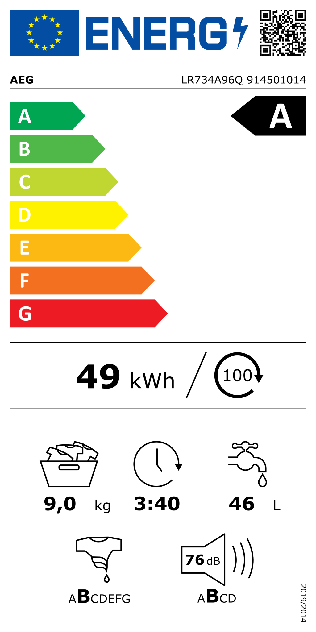 Energy label