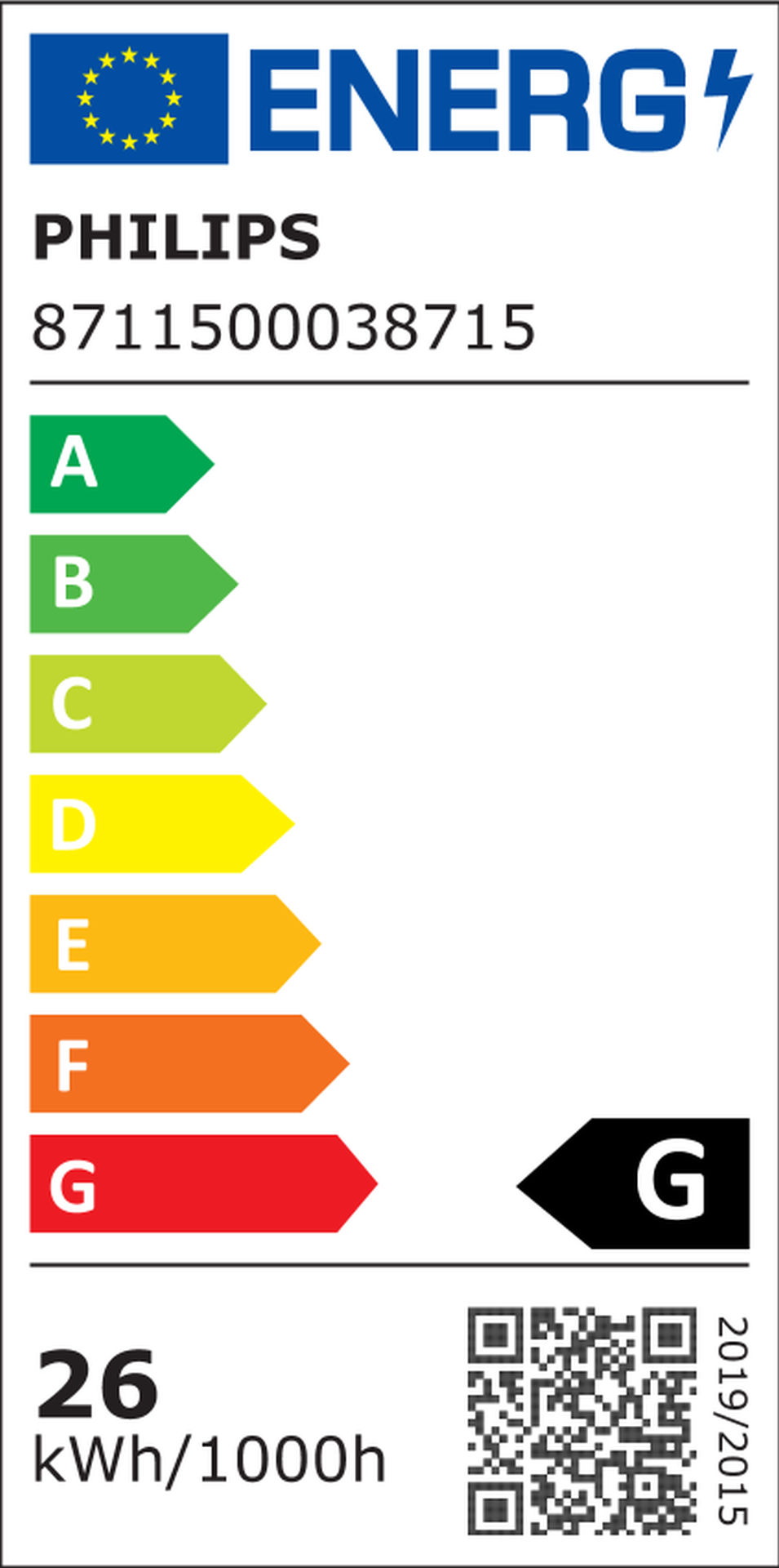 Energy label