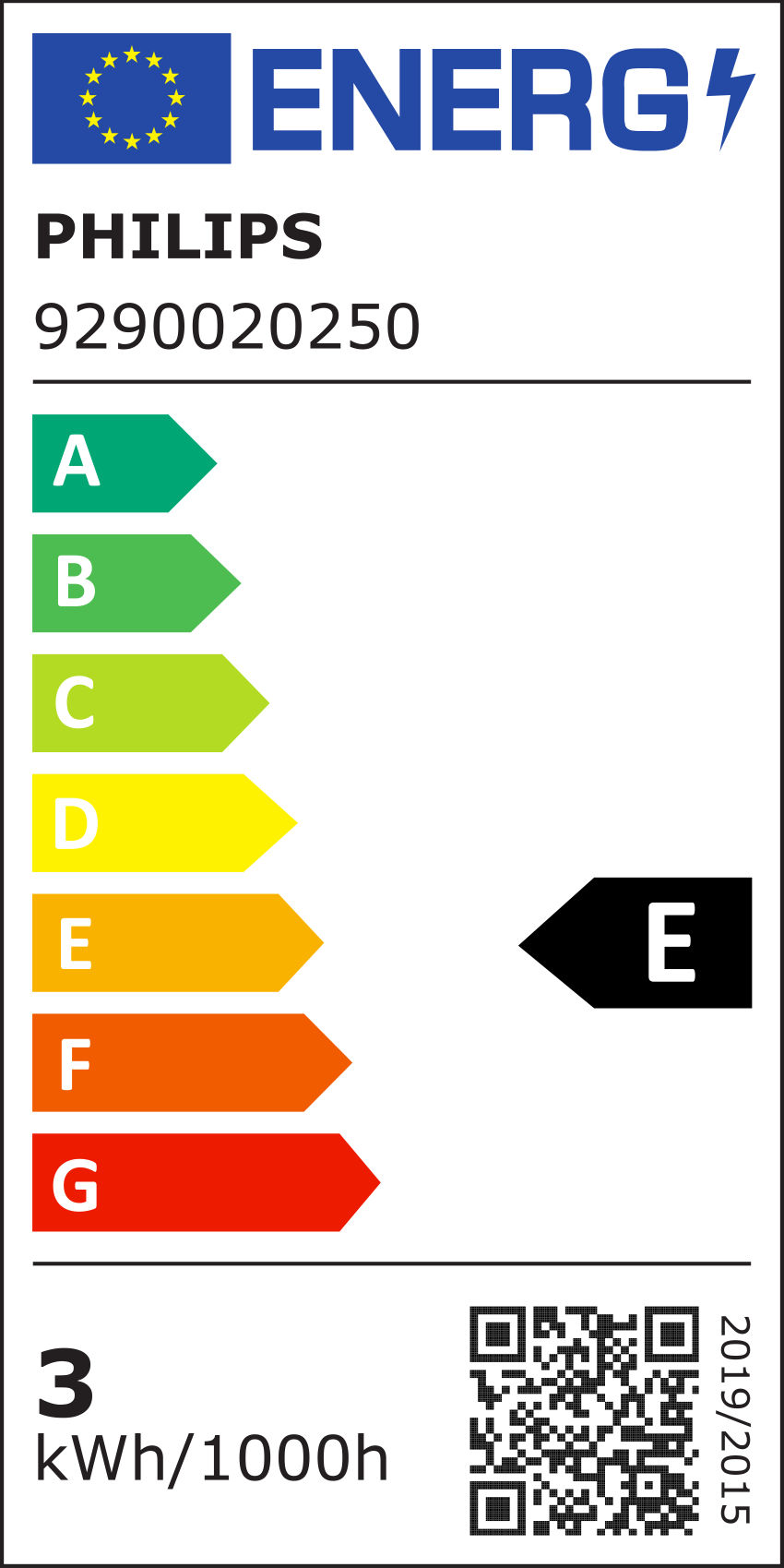 Energy label