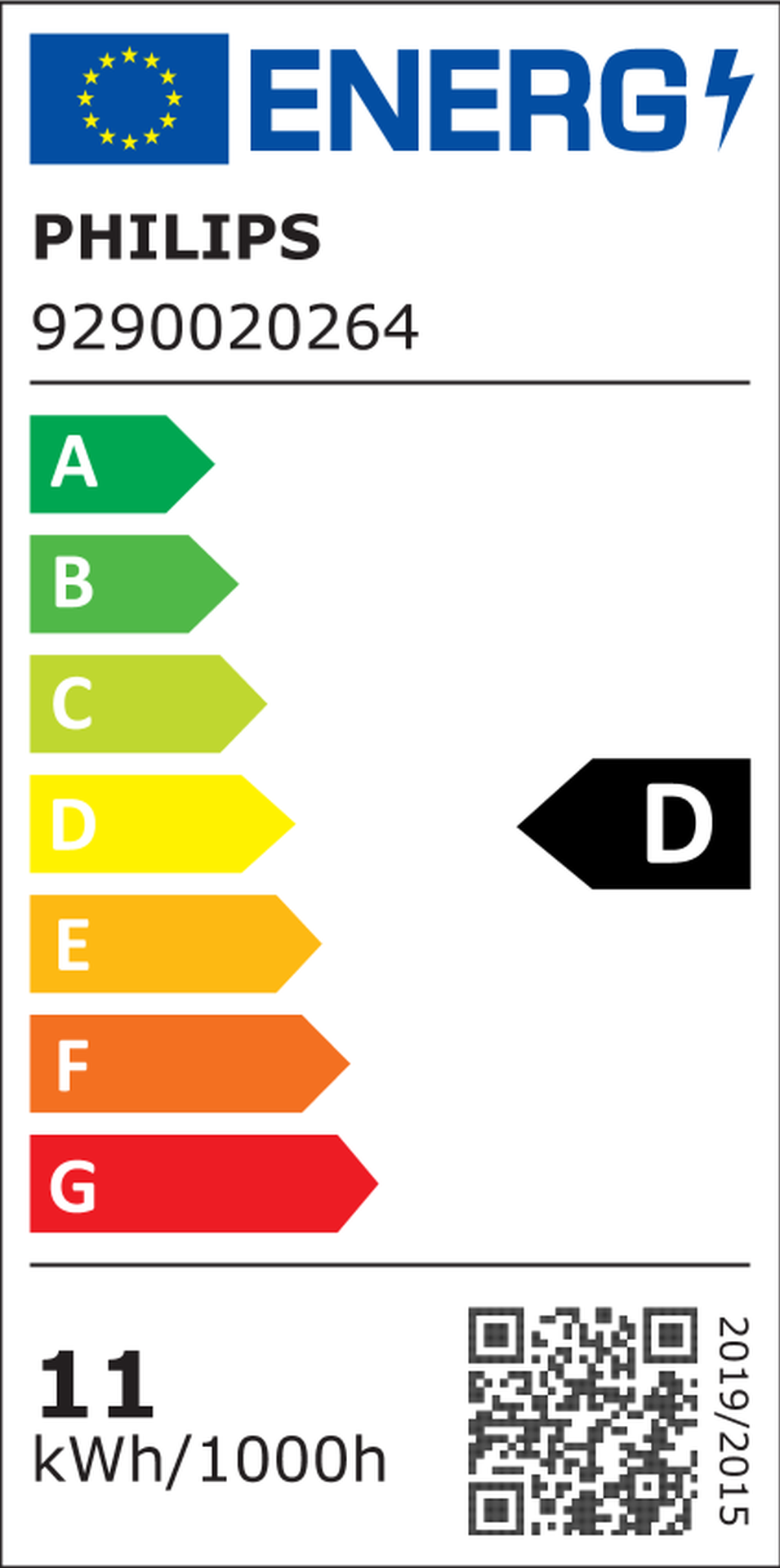 Energy label