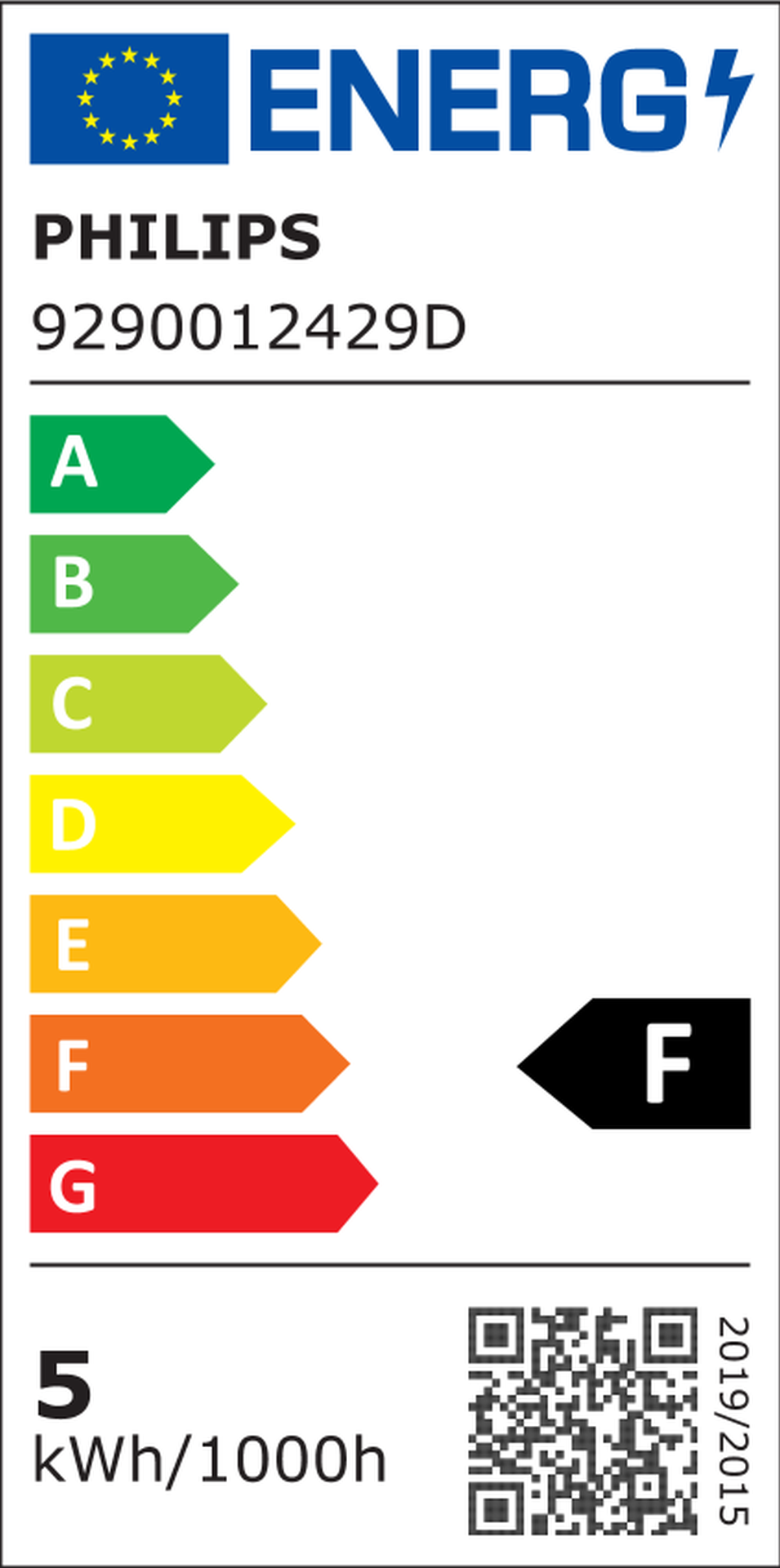 Energy label