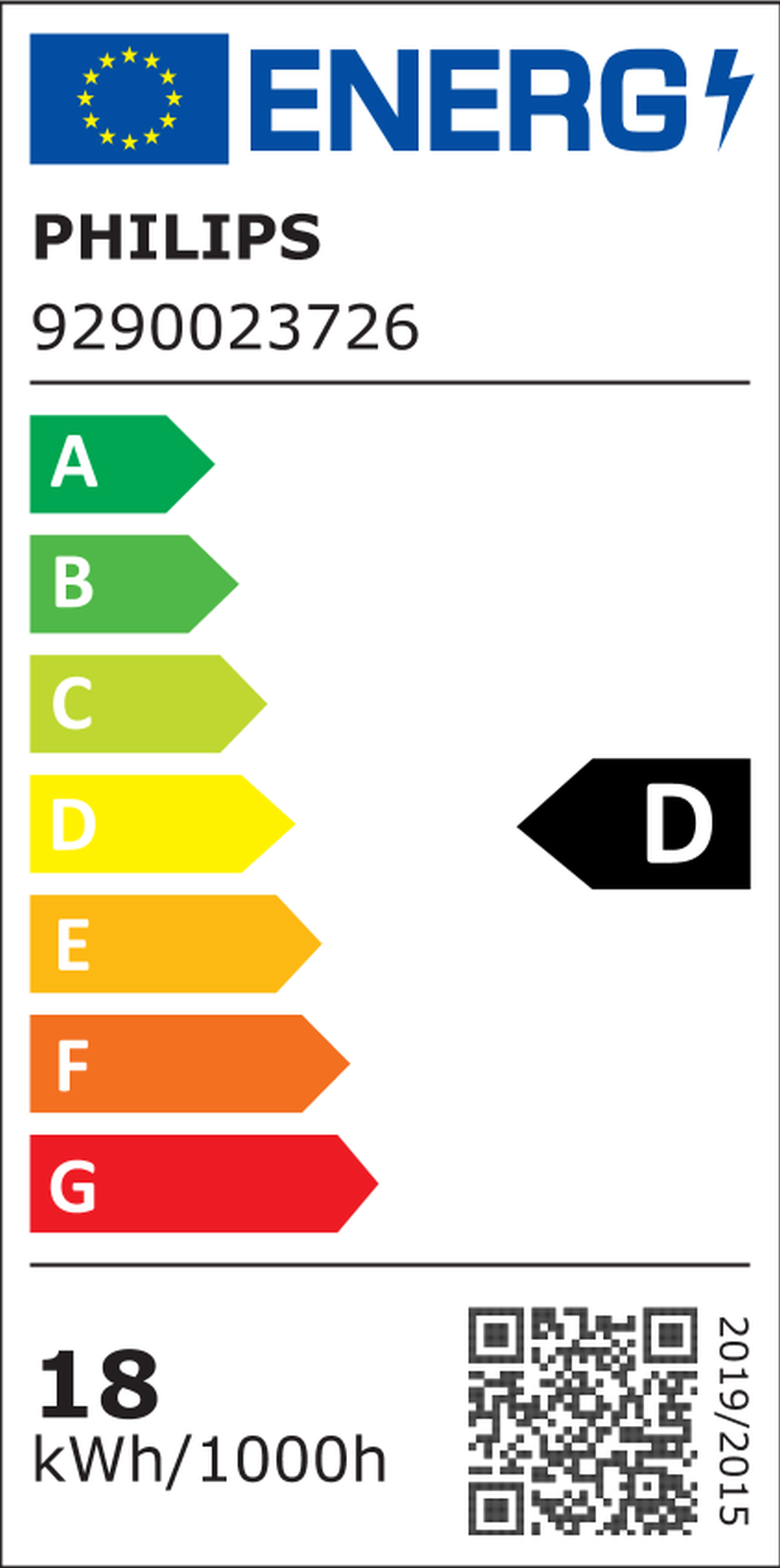 Energy label
