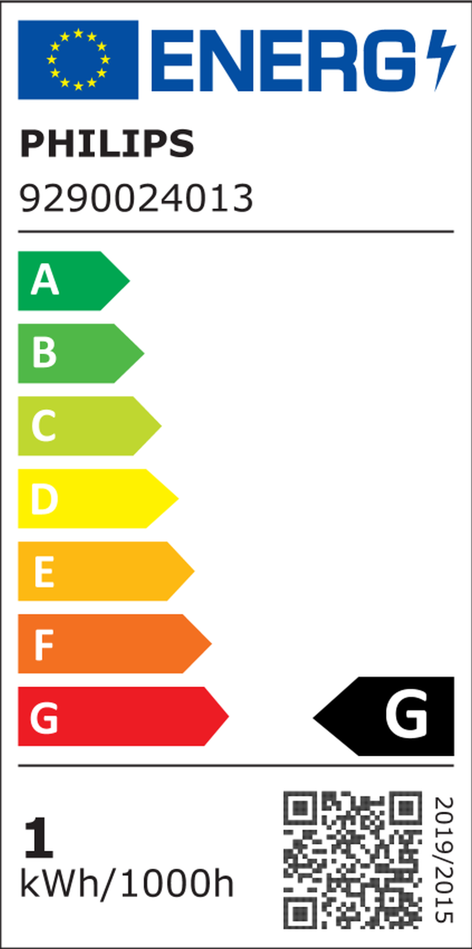 Energy label