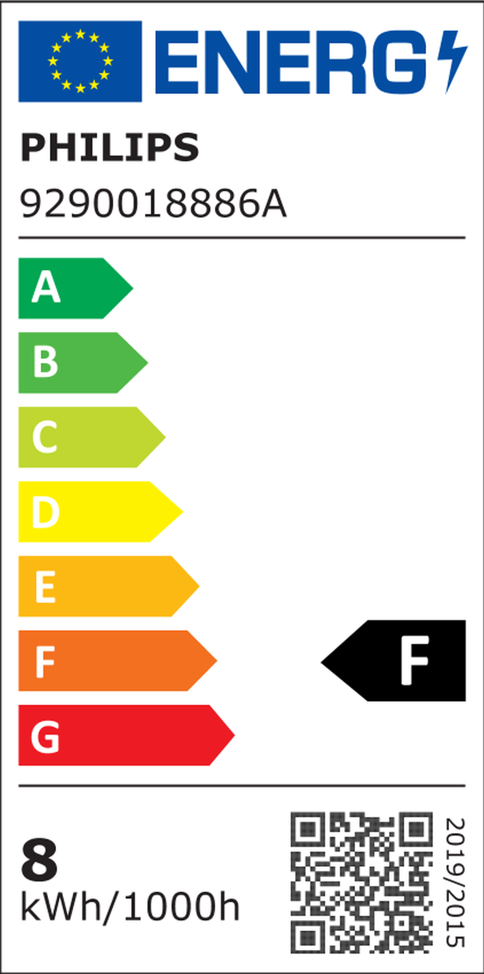 Energy label