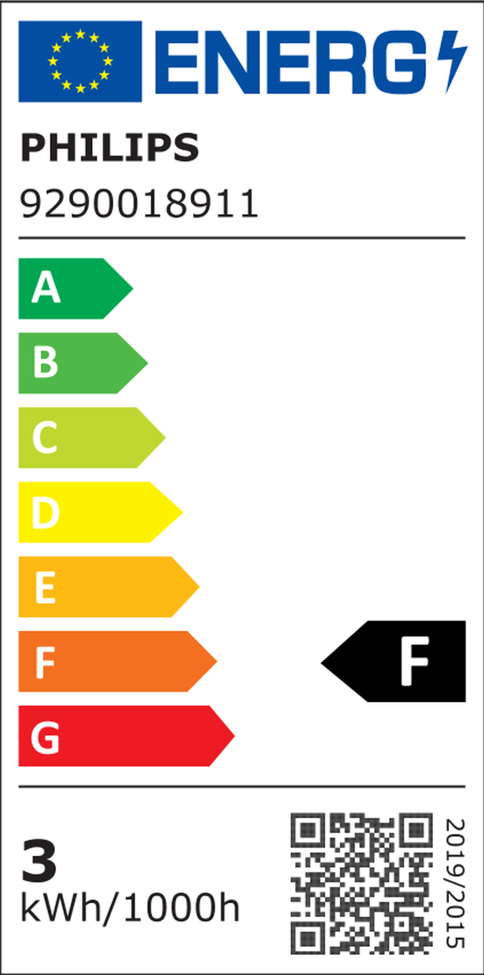 Energy label