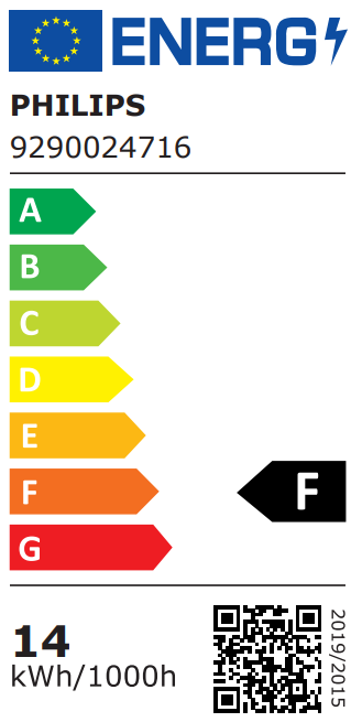 Energy label