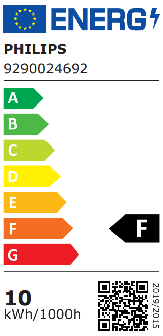 Energy label