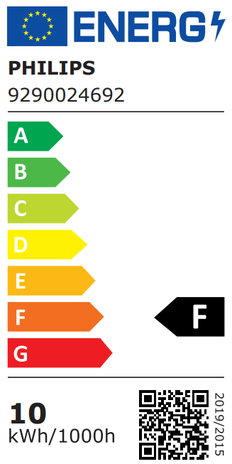 Energy label