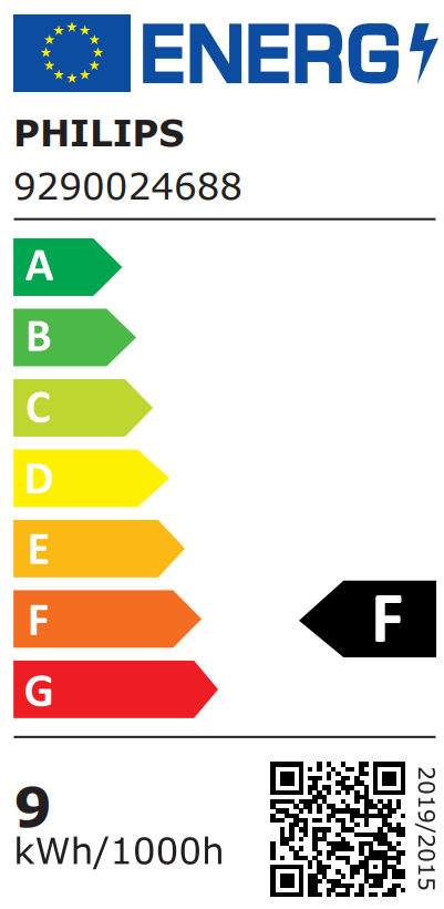 Energy label