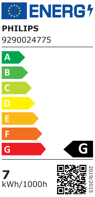Energy label