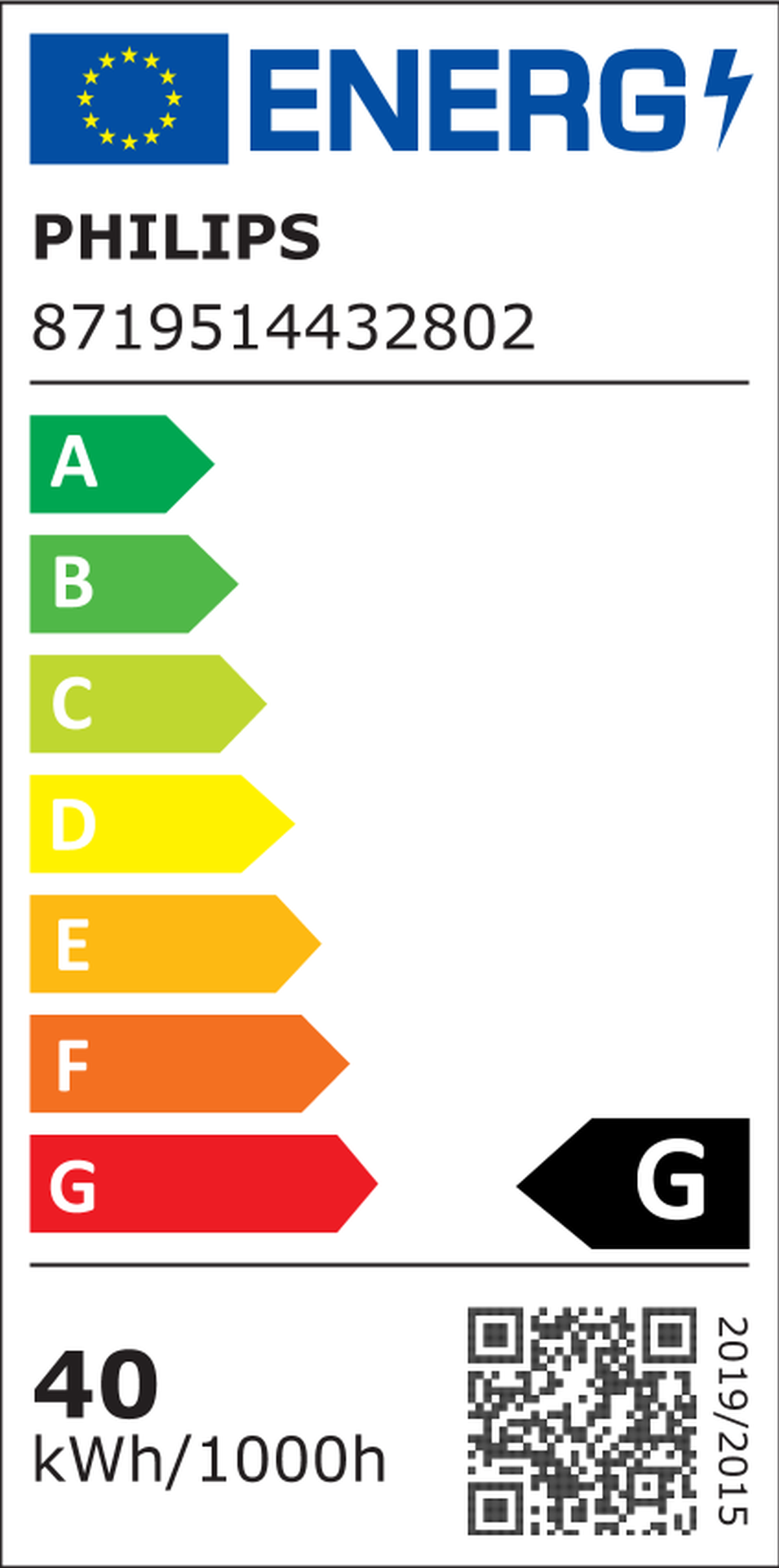 Energy label