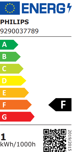 Energy label