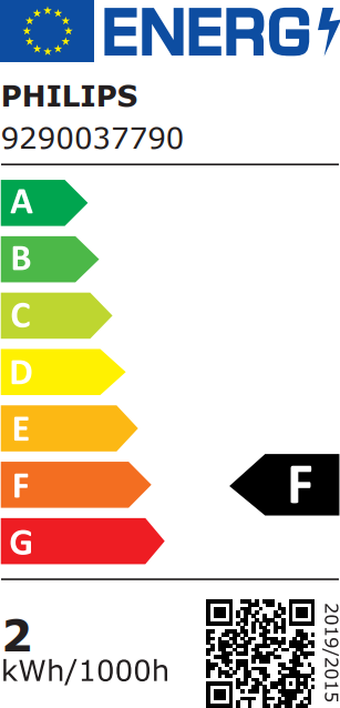 Energy label