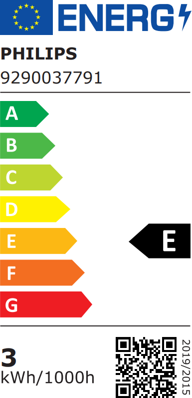 Energy label