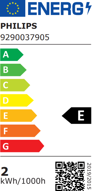 Energy label