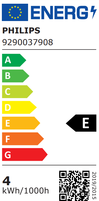 Energy label