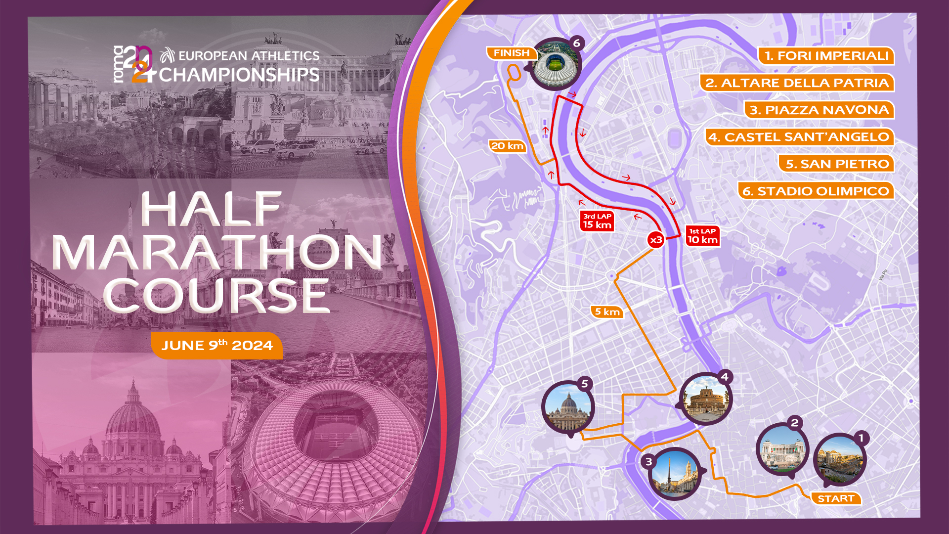 Historic Half Marathon Course Unveiled For Roma 2024 Historic Half Marathon Course Unveiled For Roma 2024