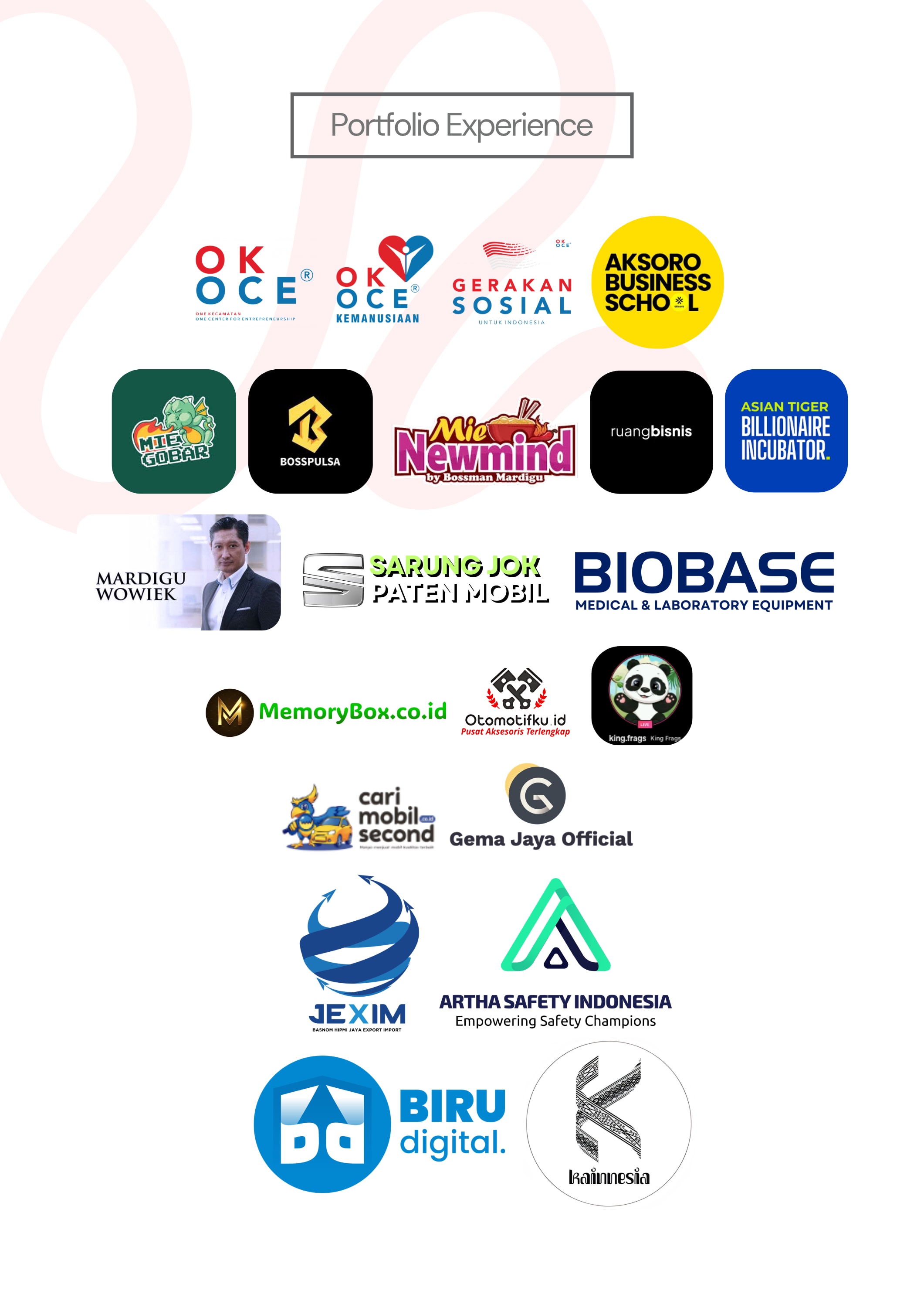 Curriculum Vitae Irfan Sangjuara - Bagian 2