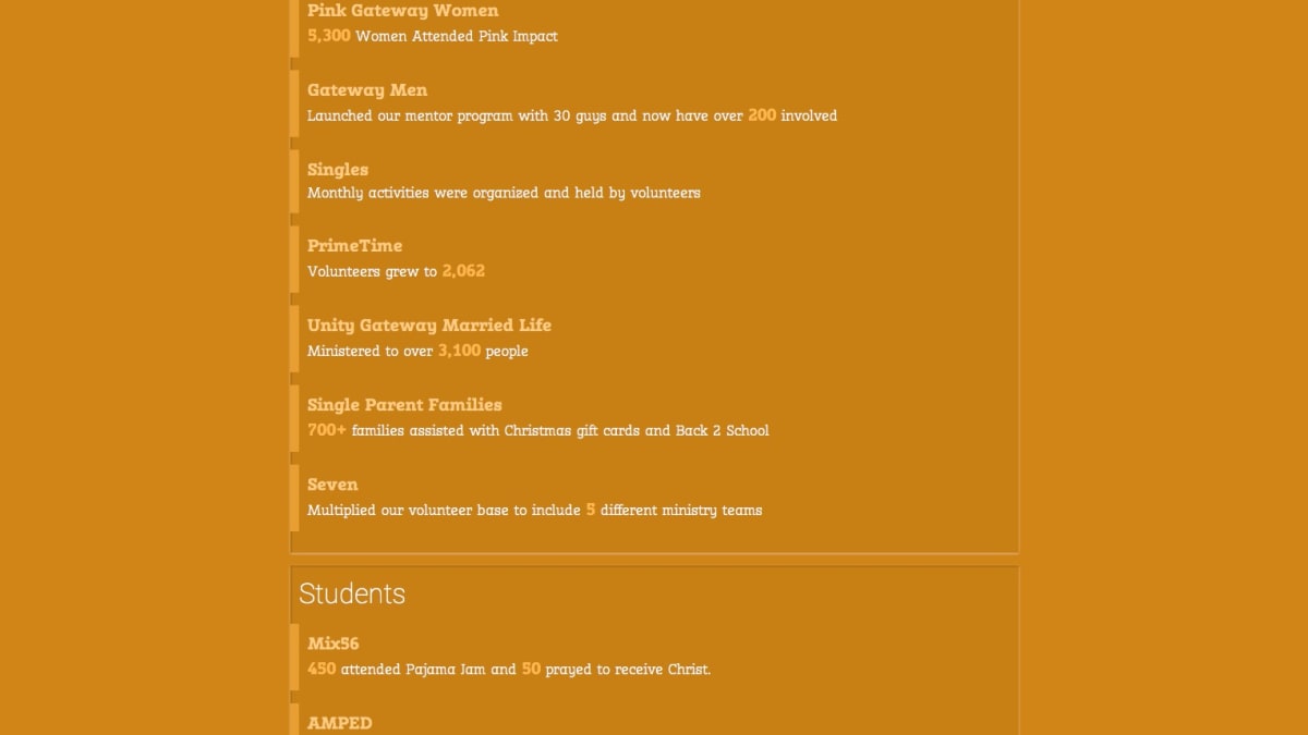 Gateway Church 2012 Annual Report - Every Number Has A Name