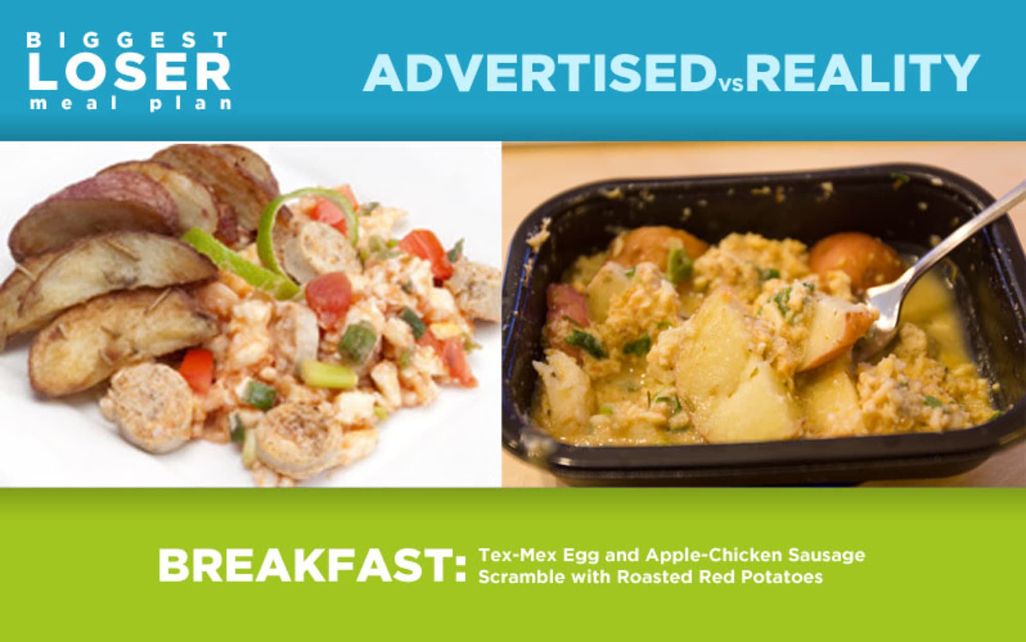 Biggest Loser Meal Plan: Advertised vs. Reality #1