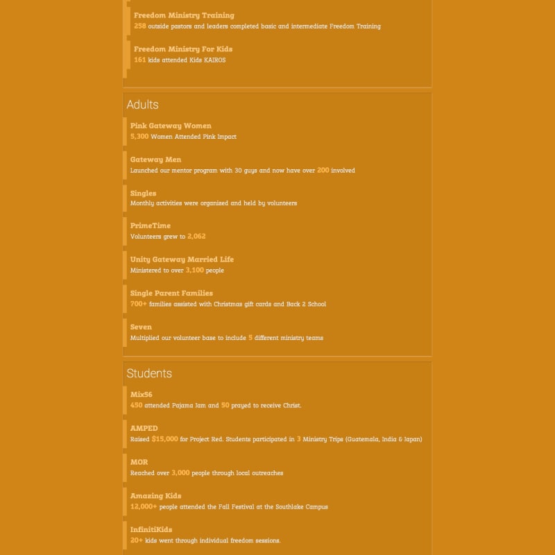 Gateway Church 2012 Annual Report - Every Number Has A Name