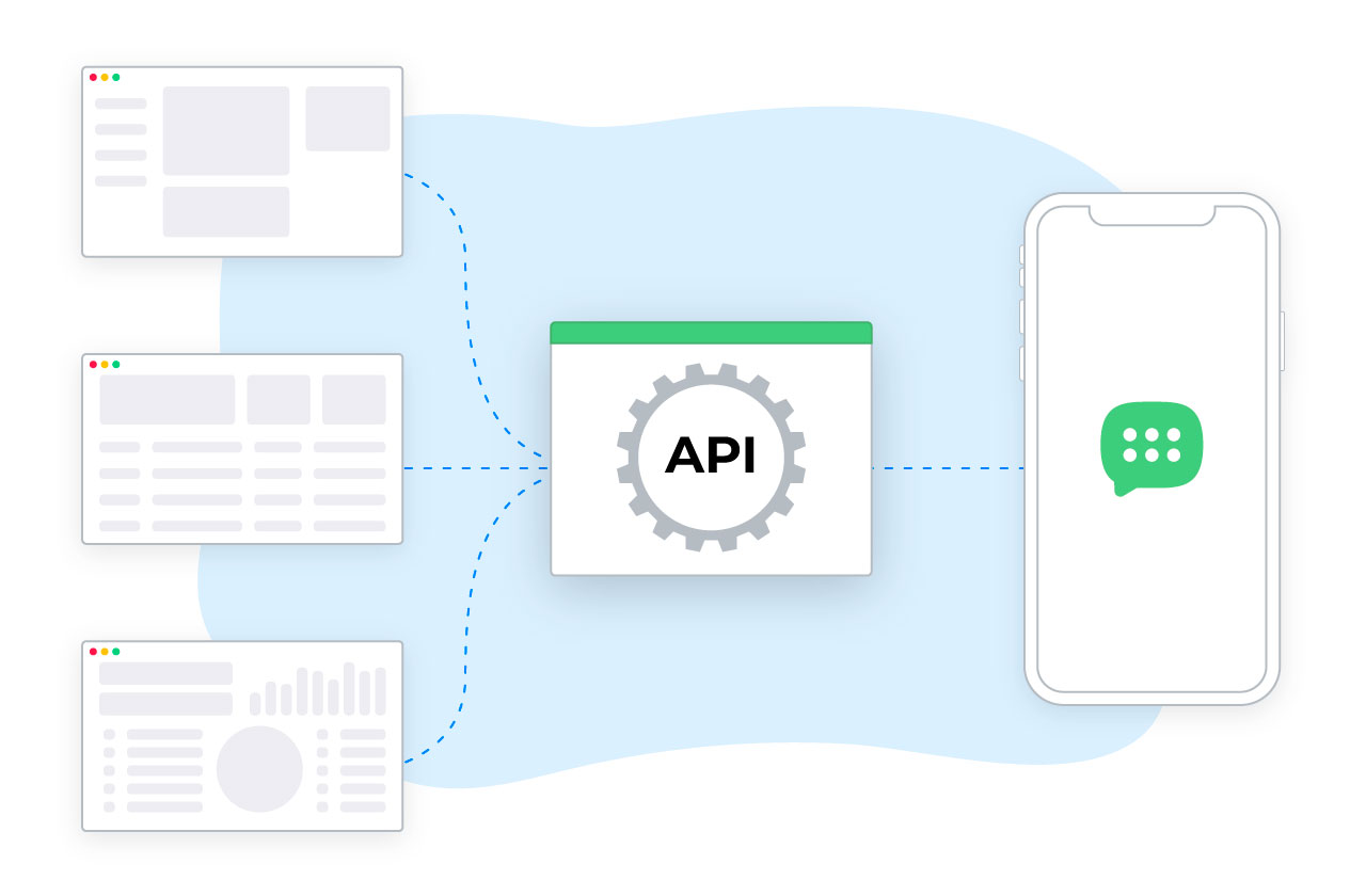 API