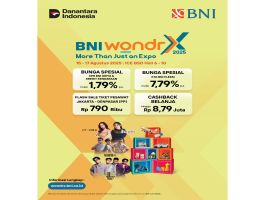 Bni Wondrx 2025