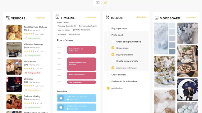What You'll Get with Eventors?