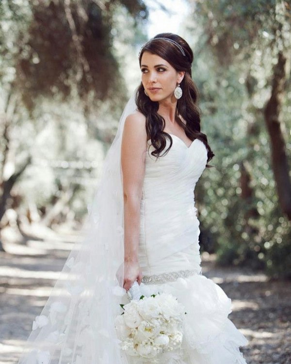 Bridal Makeup package