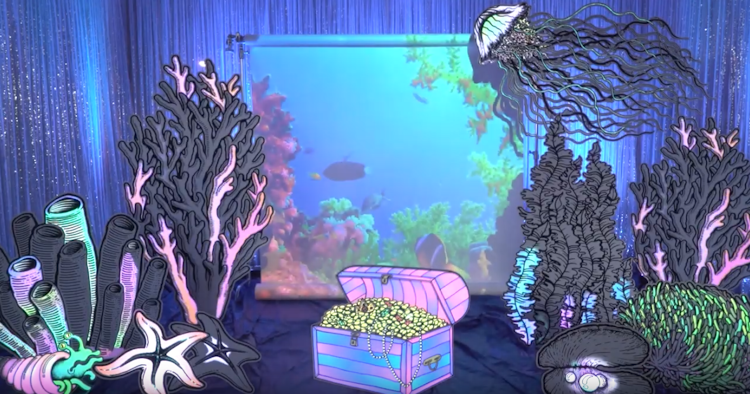 3D Projection System