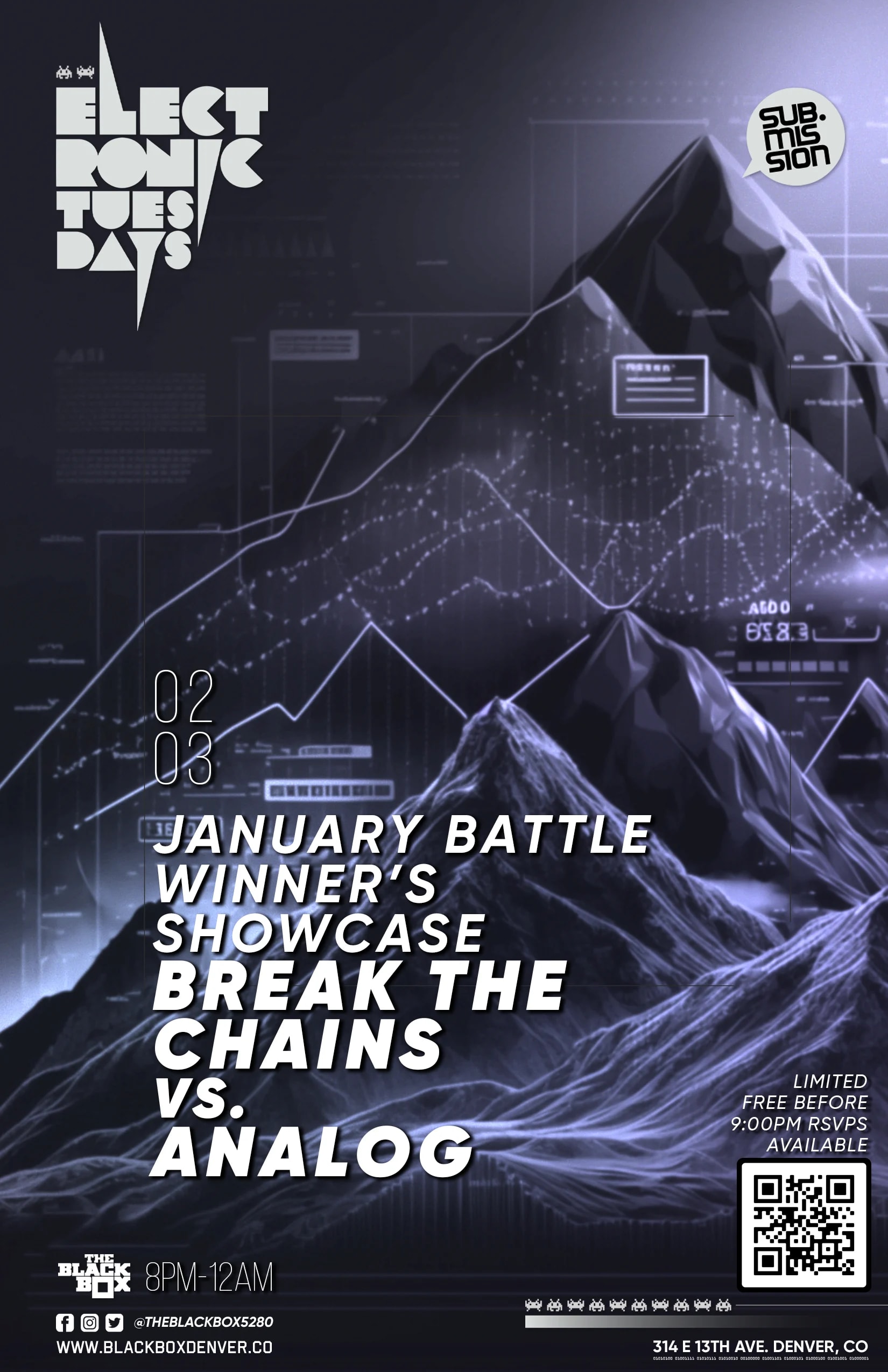 Sub.mission Electronic Tuesdays: January Battle Winner's Showcase - Break The Chains vs. Analog